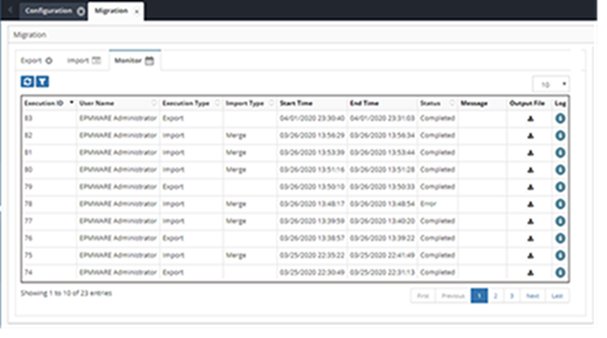 Migration Monitor Tab
