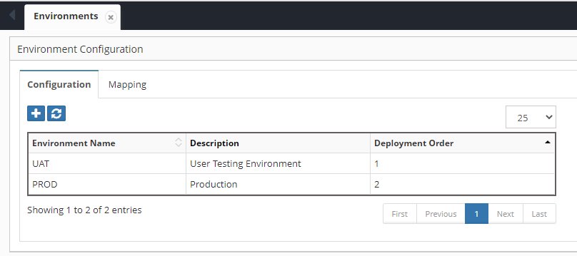 Environment Configuration
